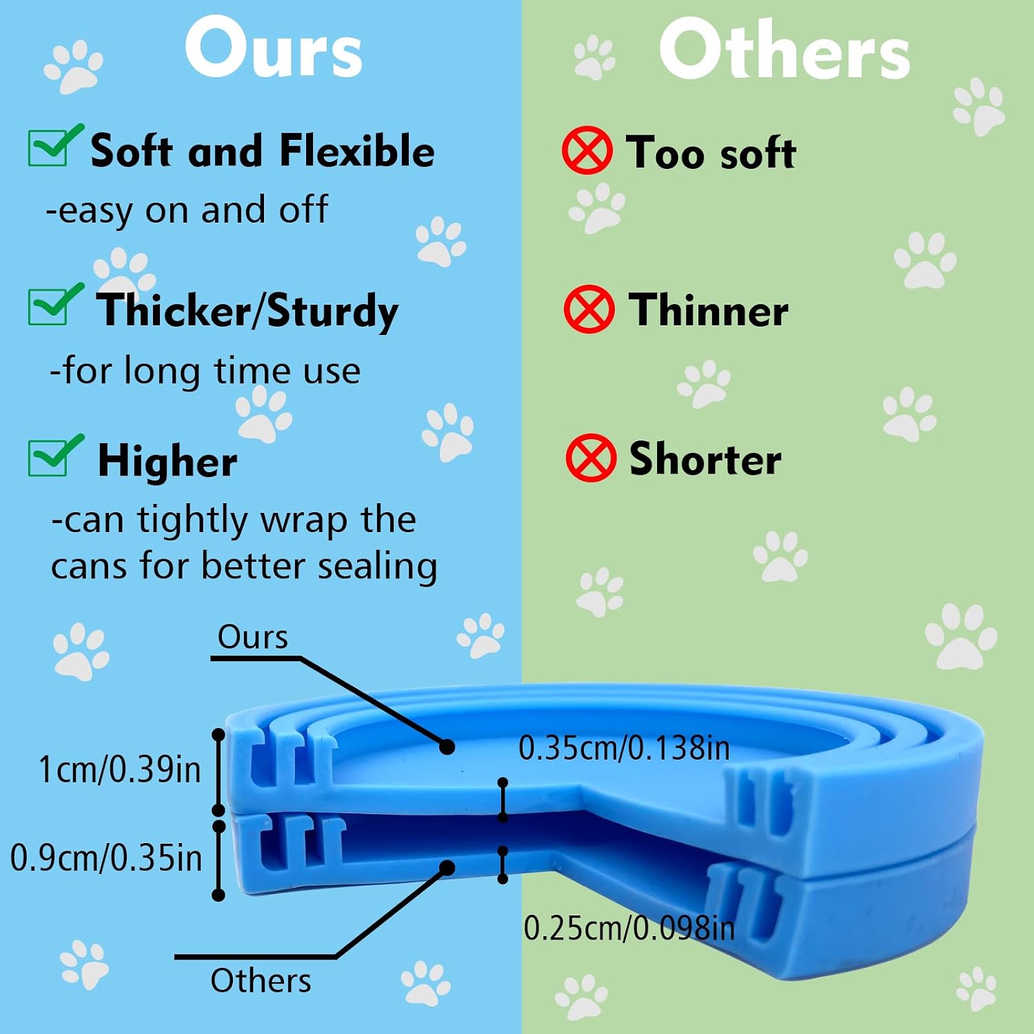 3-Pack Universal Silicone Pet Food Can Covers with Matching Spoon | Airtight Storage Lids for Standard Dog & Cat Food Cans | Reusable, BPA-Free & Dishwasher Safe