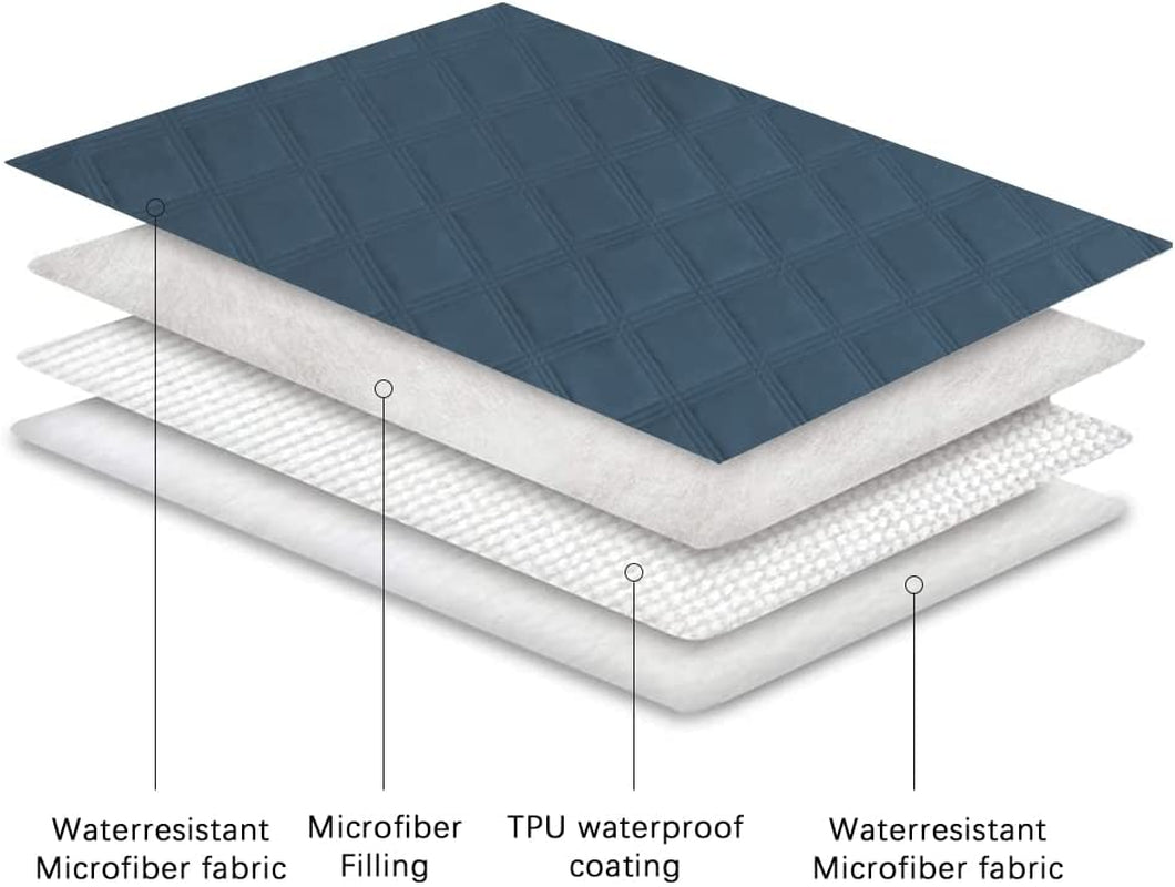 100% Waterproof Dog Bed Cover & Pet Furniture Protector | Washable Blanket with Anti-Slip Backing for Bed, Couch, Sofa & Car | Soft, Durable & Leak-Proof Pet Throw